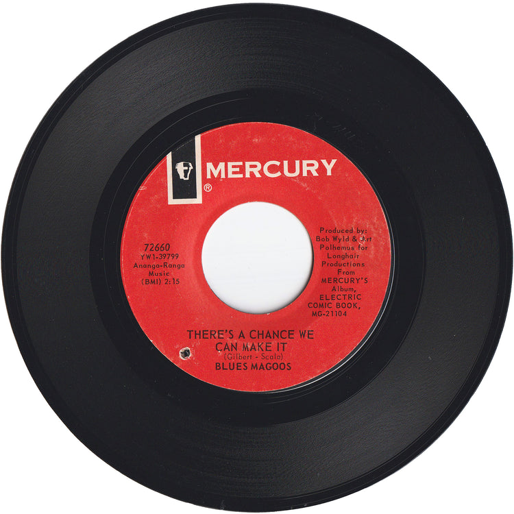 Blues Magoos - Pipe Dream / There's A Chance We Can Make It