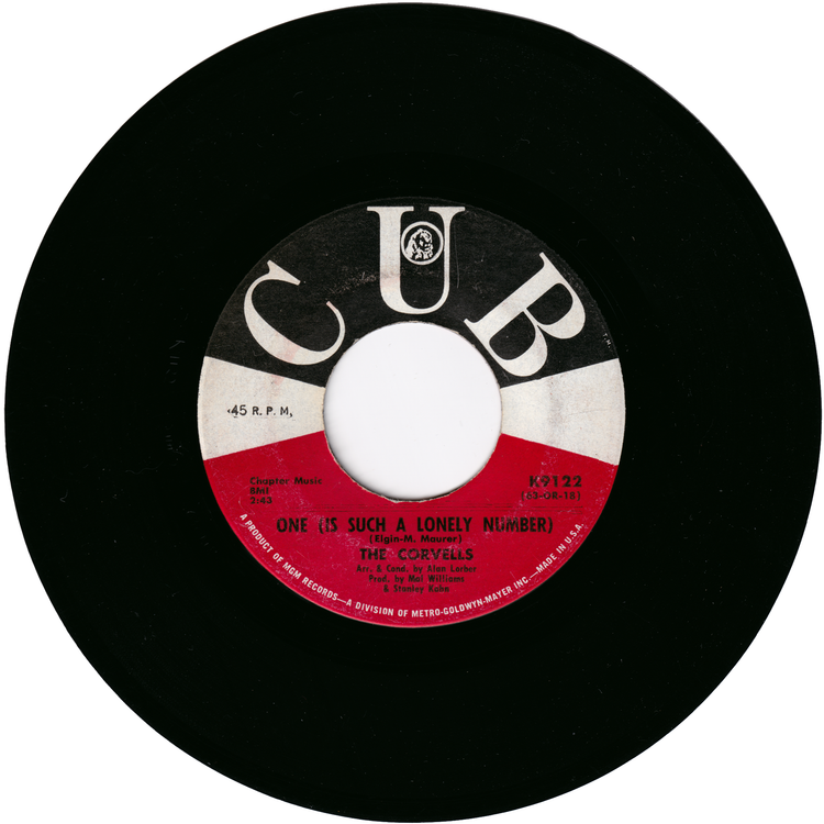 The Corvells - The Joke's On Me / One (Is Such A Lonely Number) (Promo)