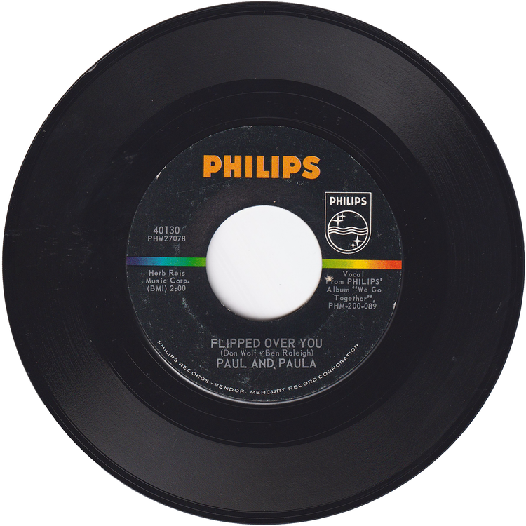 ビューティフルジョー2 レコード LP ビューティフルジョー2 レコード LP ビューティフルジョー2