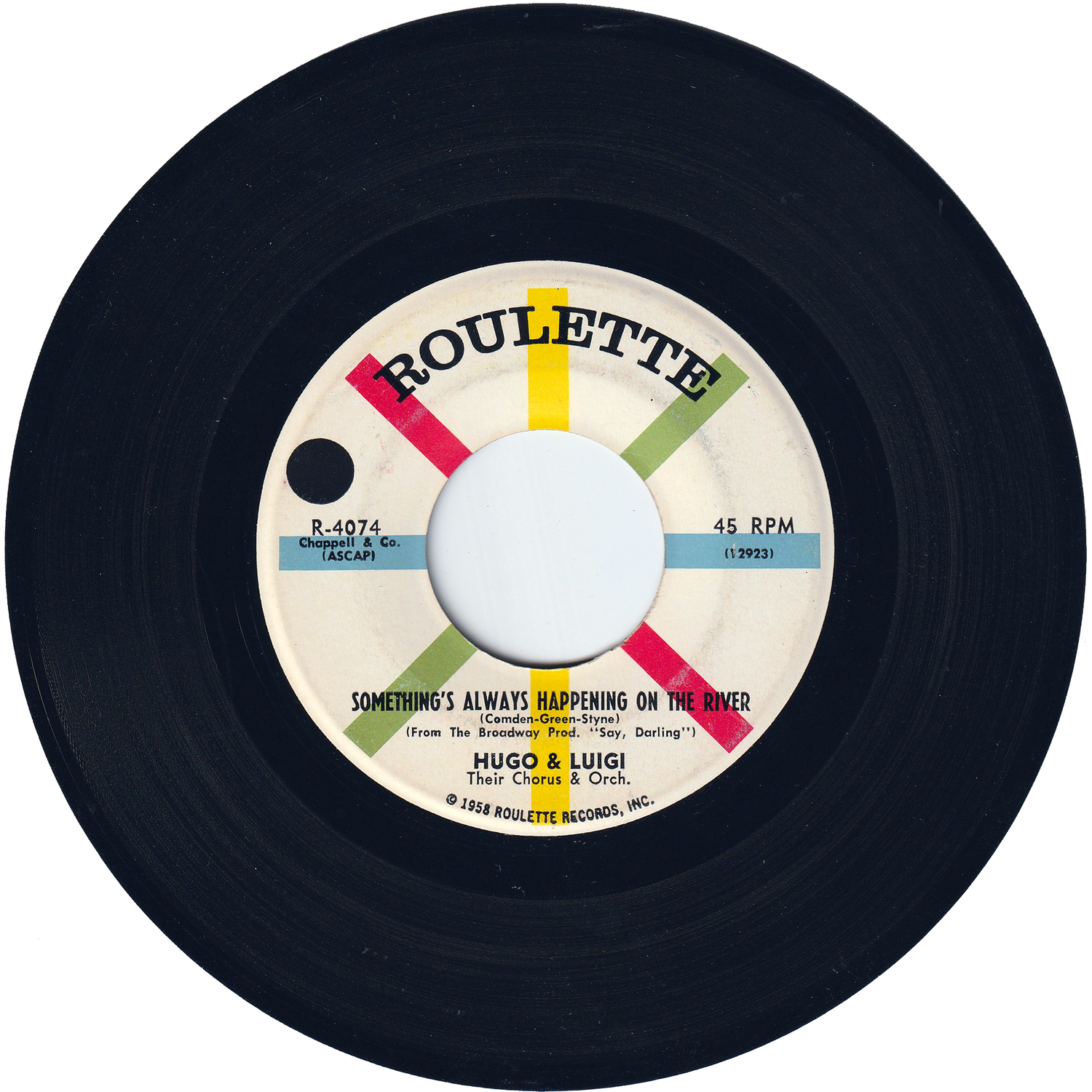 Hugo & Luigi ChaHuaHua / Something's Always Happening On The River